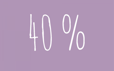 40%