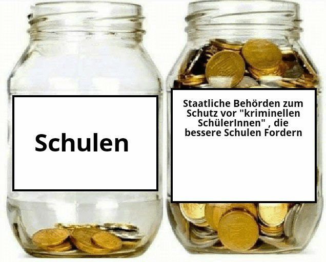 Staat zeigt mal wieder, auf wessen Seite er steht